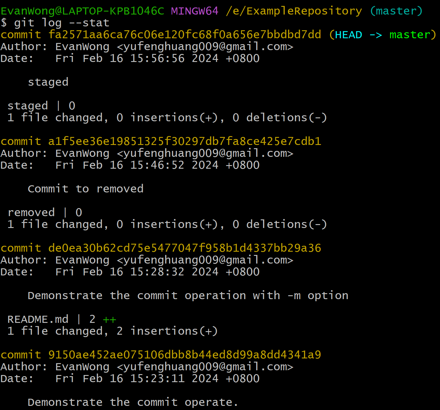 Git Commit Stats