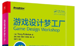 Featured image of post 游戏设计梦工厂，第一篇第三章