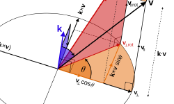 Featured image of post Computer Graphics — Transforming